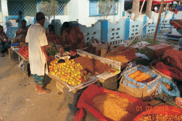 Market Functioneries at K.B